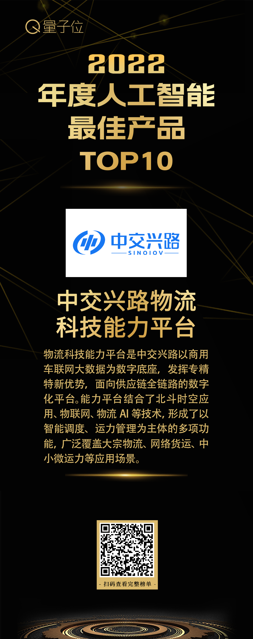 中交兴路物流科技能力平台获人工智能大奖 持续领航物流AI赛道